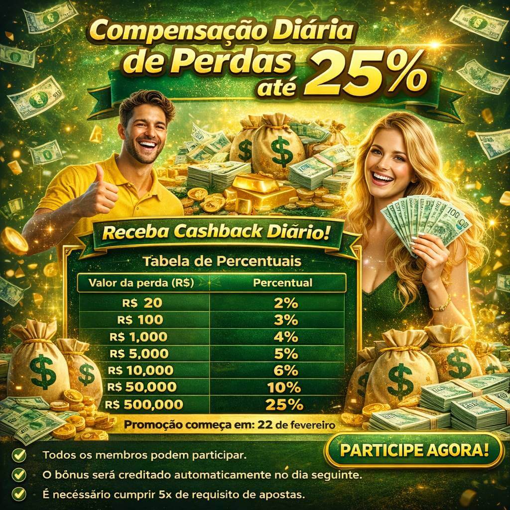 Equipe de suporte ao cliente da 58r